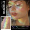 GKSHSU Chameleon Face Highlighter Palette, Multichrome Eyeshadow Shimmer Pigmented Powder,