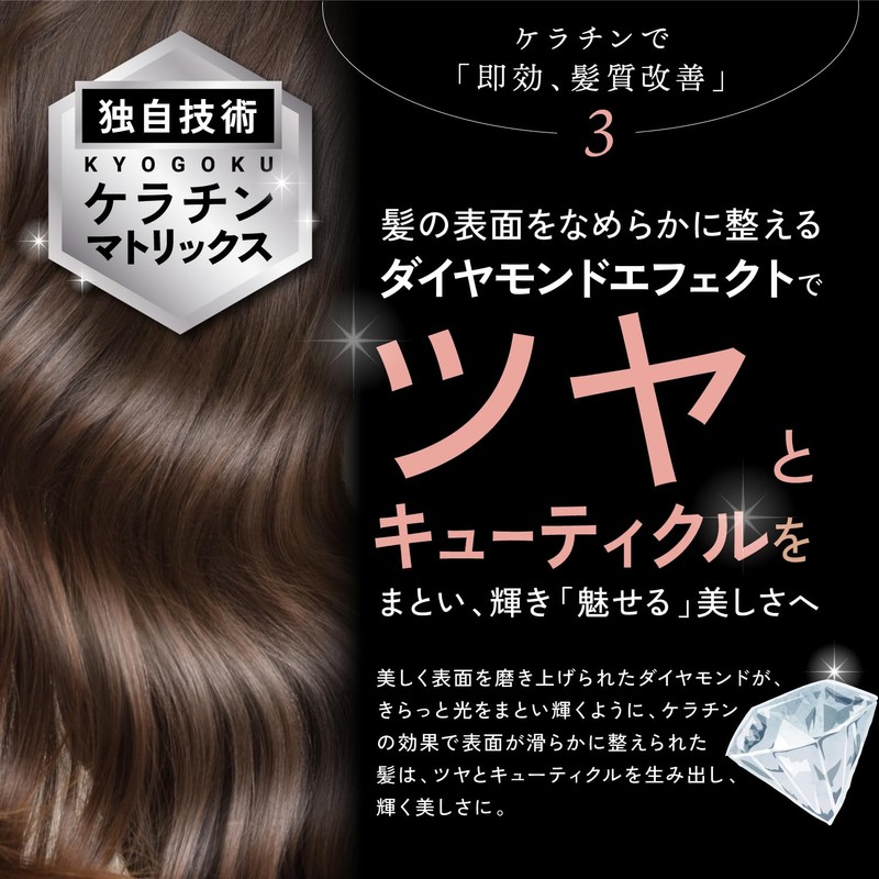 Kyogoku Keratin Treatment 100% Pure Liquid Rinse-off Treatment Salon Exclusive
