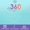 Multivitamin - 360 Tablets (12 Months) | Multivitamin Tablets High