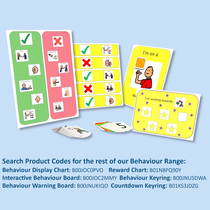 Visual Behaviour Warning Board – Traffic light Behaviour Symbol Card