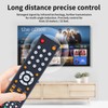 New 8142026670003C Universal Remote Control Replacement for All Sceptre TV