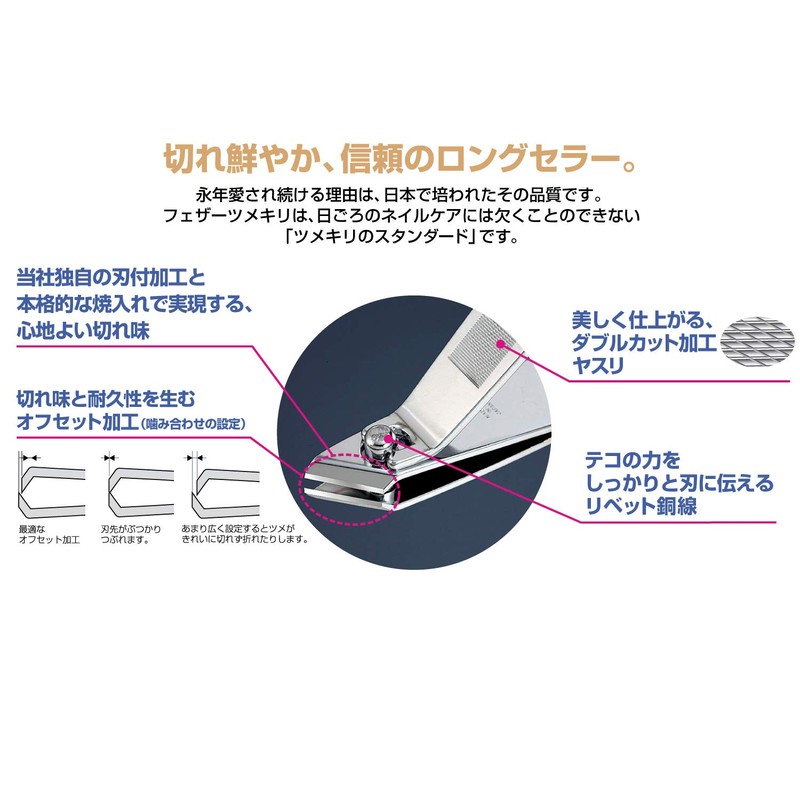FEATHER Nail Clippers (For Feets), Made in Japan, Unisex, Color