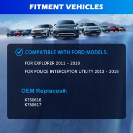 USUCRRE 2Pcs Front Sway Bar Links Compatible with 2011-2018 Ford Explorer (Incl. 2013-2018 Police Utility) - Replaces K750616 K750617