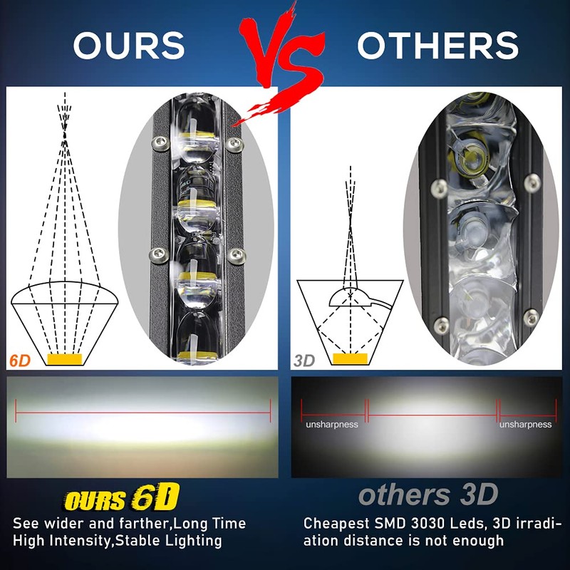 CO LIGHT Led Light Bar Single 50 inch Slim Single