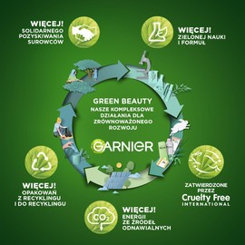 FRUCTIS GOODBYE DAMAGE 10-IN1 ALL-IN-ONE LEAVE-IN ODŻYWKA DO WŁOSÓW ZNISZCZONYCH