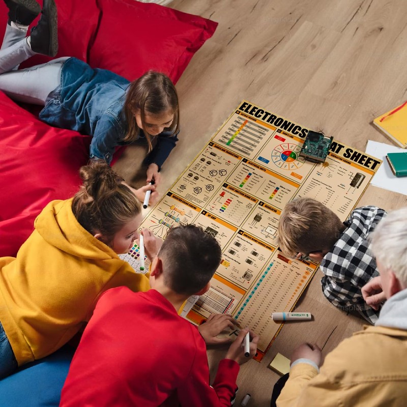 Electronics Cheat Sheet Poster, 16"x24", Electrical Knowledge, Conversion Chart Print,