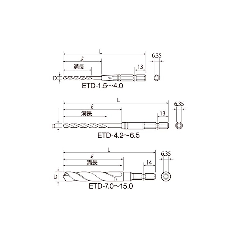 TOP ETD-3.6 ETD-3.6 Hex Shank for Electric Drills, Iron Work