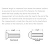 M3 (3mm x 5mm Inc Head) Pozi Countersunk Machine Screws