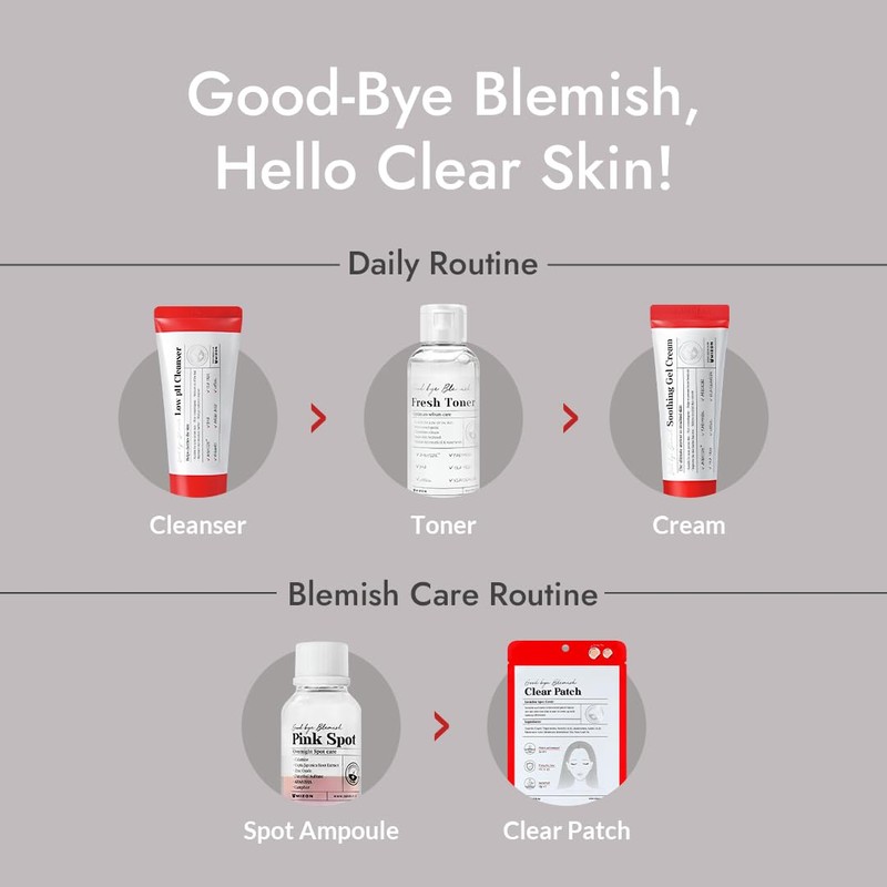 [MIZON] GOOD BYE BLEMISH CLEAR PATCH (x44) Korean Skincare -