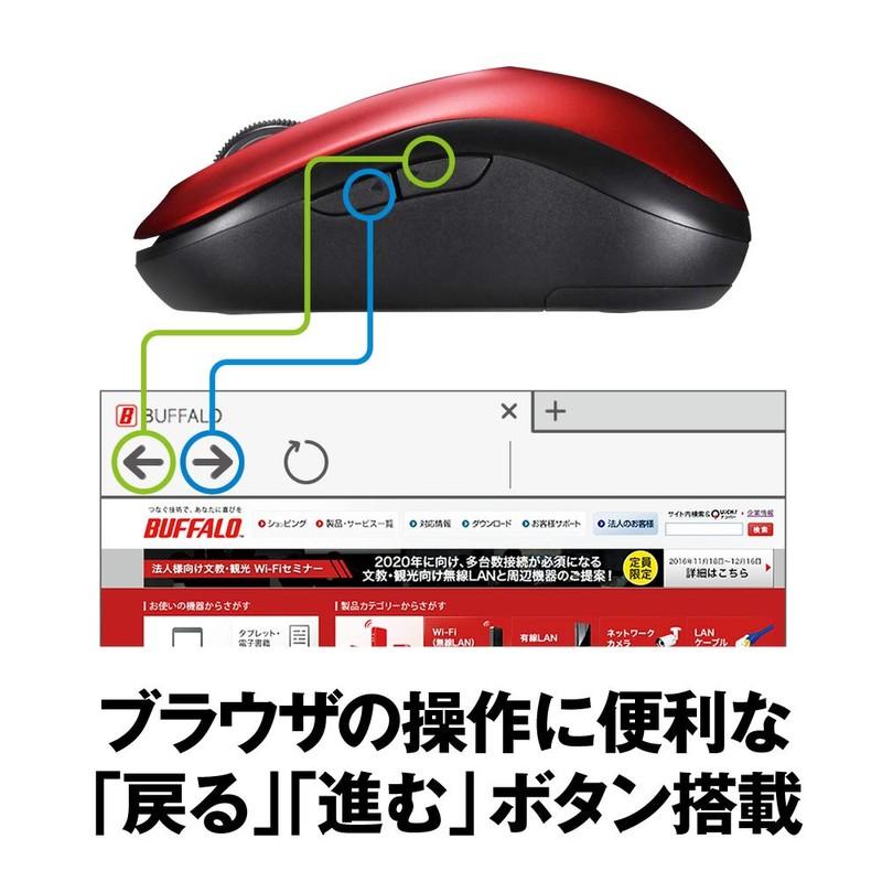 Buffalo BSMBW315RD Wireless Mouse, 5 Buttons, Equipped with Backward/Forward Buttons,