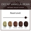 The Bean Organic Coffee Company Water Processed DECAF Vanilla Bean,