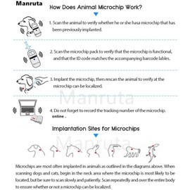 Animals Microchip ID with Implantation Tools,FDX-B/ISO11784 15 Digital Numbers ID Chip Pet ID Tag Kit Universal Scannable,for Dogs Cats Hamster Fish Bird Snake and Other Pets (1pcs, 2.12x12mm)