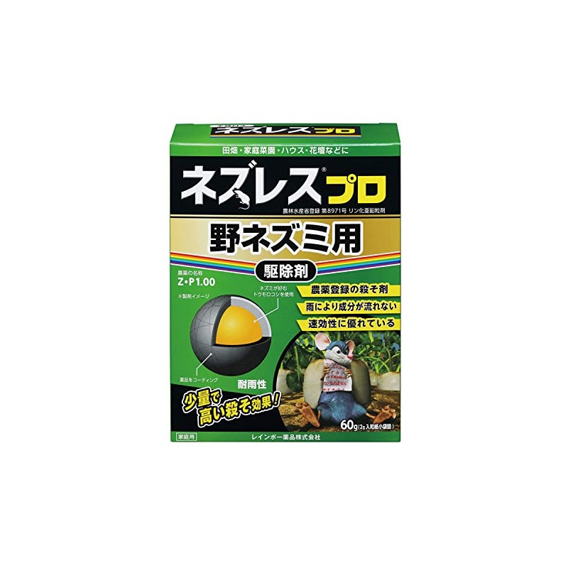 Rainbow Away nezuresupuro (Wild Mouse for) G