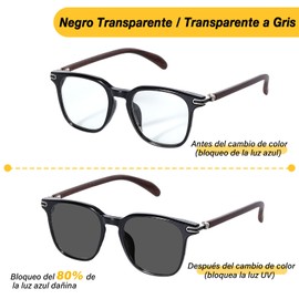 VIOSOON Gafas Antirradiación para Ordenador Gafas Planas Anti-ultravioleta para Hombre Negro que Cambian de Color y son Sensibles a La Luz Azul