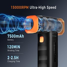 Compressed Air Duster, 150000RPM Electric Air Duster, Rechargeable Portable Air Blower with LED Light, Keyboard PC Cleaner air Spray Replaces Compressed Air Cans