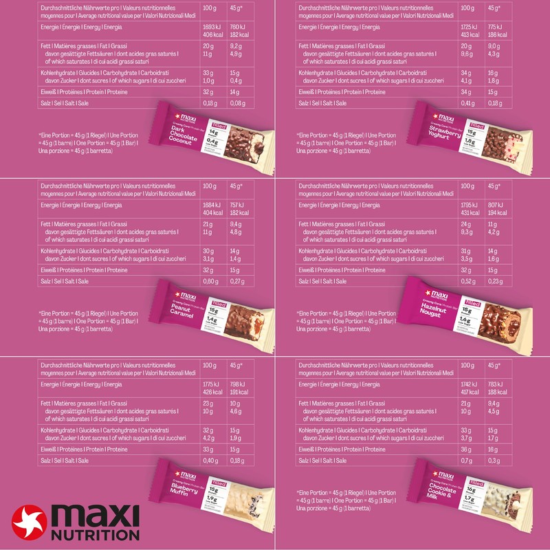 MaxiNutrition Creamy Core Bar MIX BOX, 6 Sorten (12 Riegel