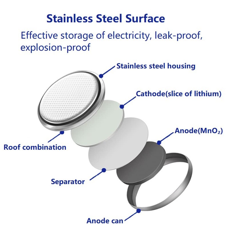 Cotchear 20Count CR2032 Battery 3V Lithium CR 2032