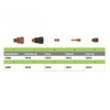 2pcs Plasma 420133 high quality Swirl ring compatible With PMX