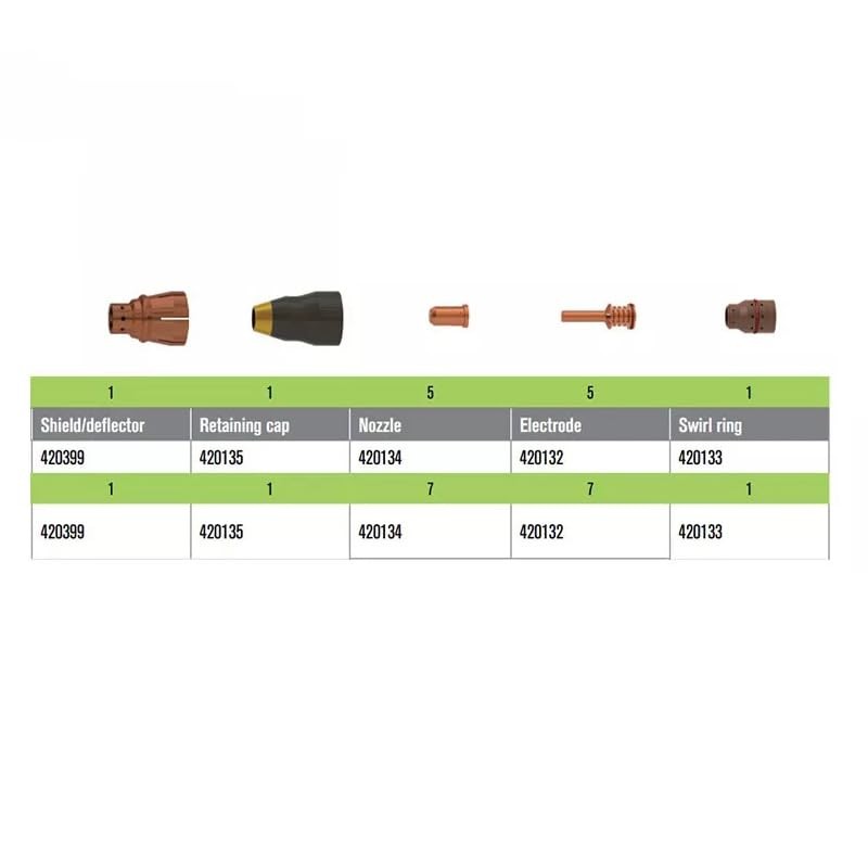 2pcs Plasma 420133 high quality Swirl ring compatible With PMX