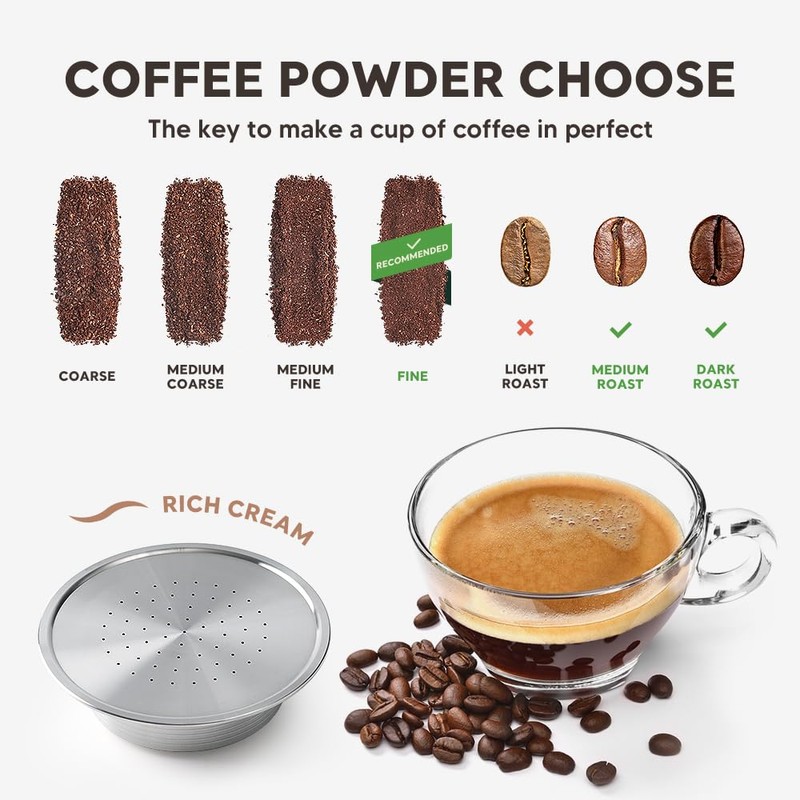 Espresso Reusable Pod Coffee Capsules for Senseo HD7801,Stainless Steel Phillips