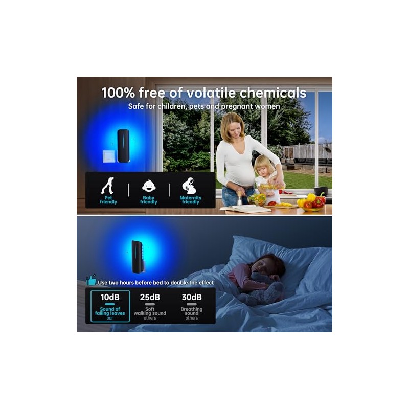BURLAN Flying Insect Trap with UV Light & Glue Board