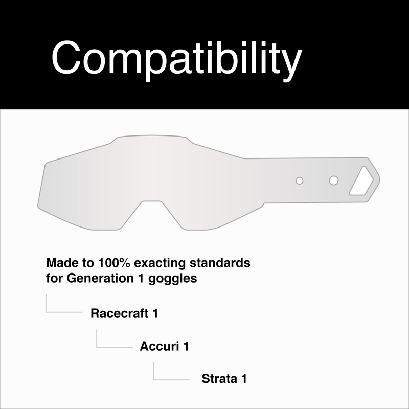 100% FMF Goggles POWERBOMB/POWERCORE Laminated Tear-Offs 2 x 7 pk