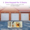 Refoss Wireless Garage Door Keypad Purple Learn Button, 315MHz Chamberlain/LiftMaster/Craftsman,