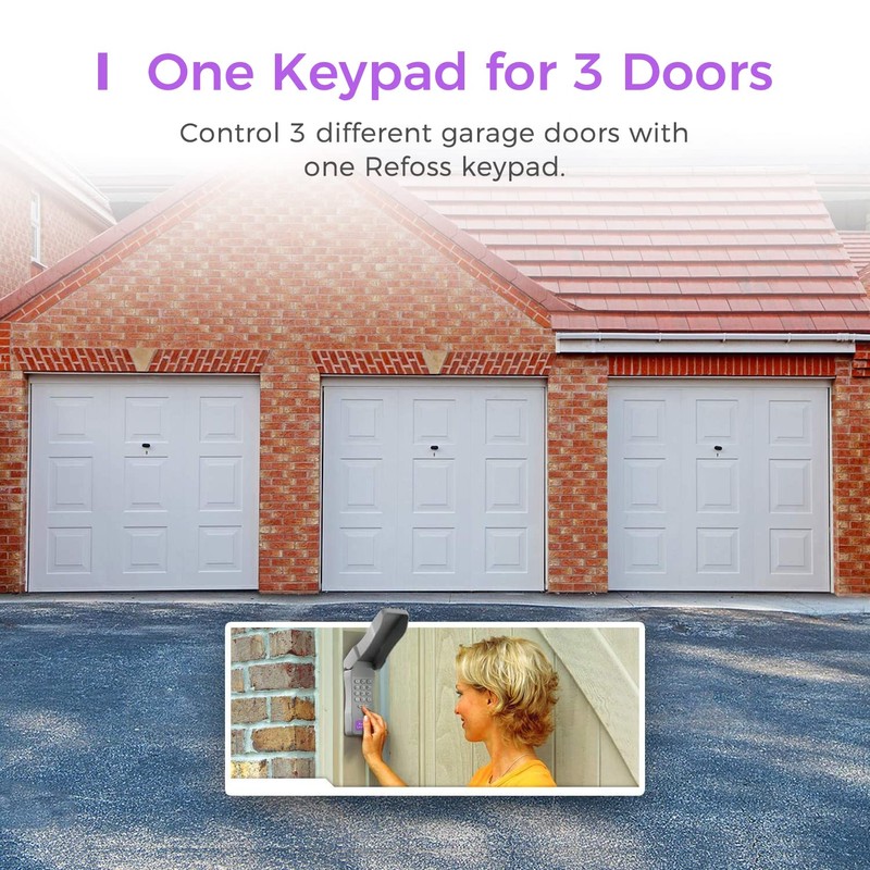 Refoss Wireless Garage Door Keypad Purple Learn Button, 315MHz Chamberlain/LiftMaster/Craftsman,