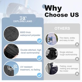 Explore Land Universal Kayak Cockpit Drape Waterproof Seal Cockpit Cover for Indoor and Outdoor 2 Pack - Large 60 x 29 inch, Black