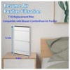 T10i filter Replacement Compatible with Blueair T10i Air Purifier, 3-in-1True