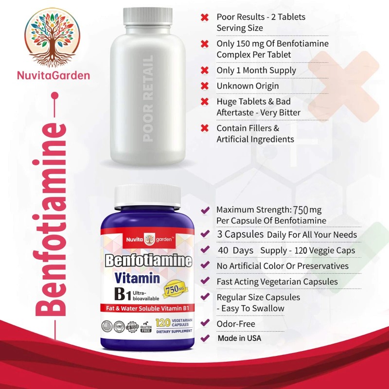 NuvitaGarden 2 Pack Benfotiamine 750mg + 500mg Couple, Vitamin B1
