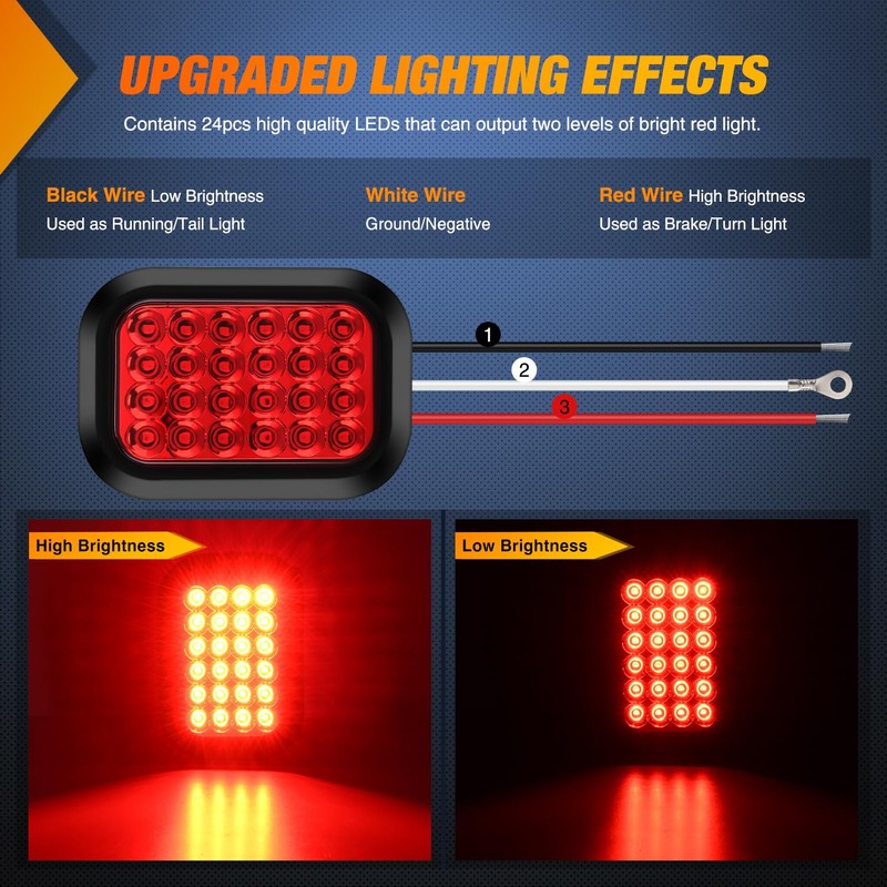 Nilight 5” X 3” Rectangular Trailer Tail Light 2 PCS