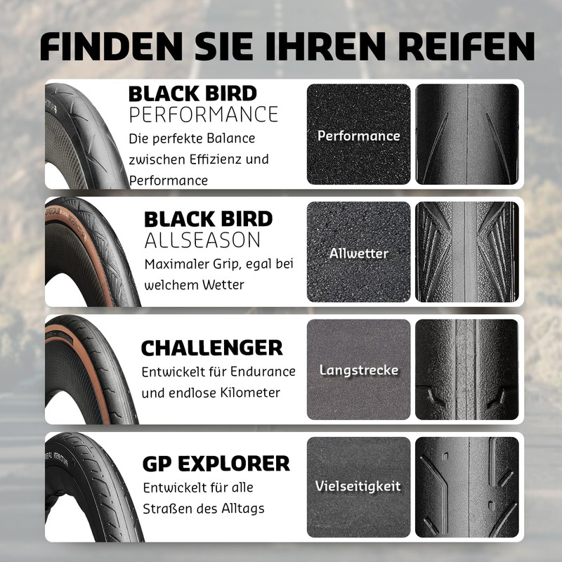 Hutchinson Challenger Folding Tyre (28 Inches, 700 x 28, 28-622,