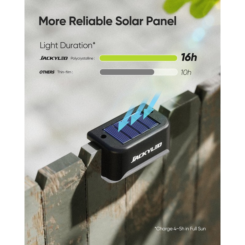 JACKYLED 16 Pack, Step Lights Waterproof LED Solar Power Outdoor