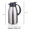 GiNT Stainless Steel Thermal Coffee Carafe, Double Walled Vacuum Water