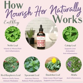 Earthley Wellness Nourish Her Naturally, Liquid Botanical Multivitamin for Women with Raspberry Leaf, Dandelion Leaf, Alfalfa, and Nettles, Supports Energy, Gut Health, and Wellness (4oz, Nourish Her)