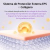 Mascarilla Coreana Colágeno Péptidos Purificante