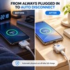 140W USB-C Auto-Disconnect Charging Adapter for Type-C Devices – Full-Charge