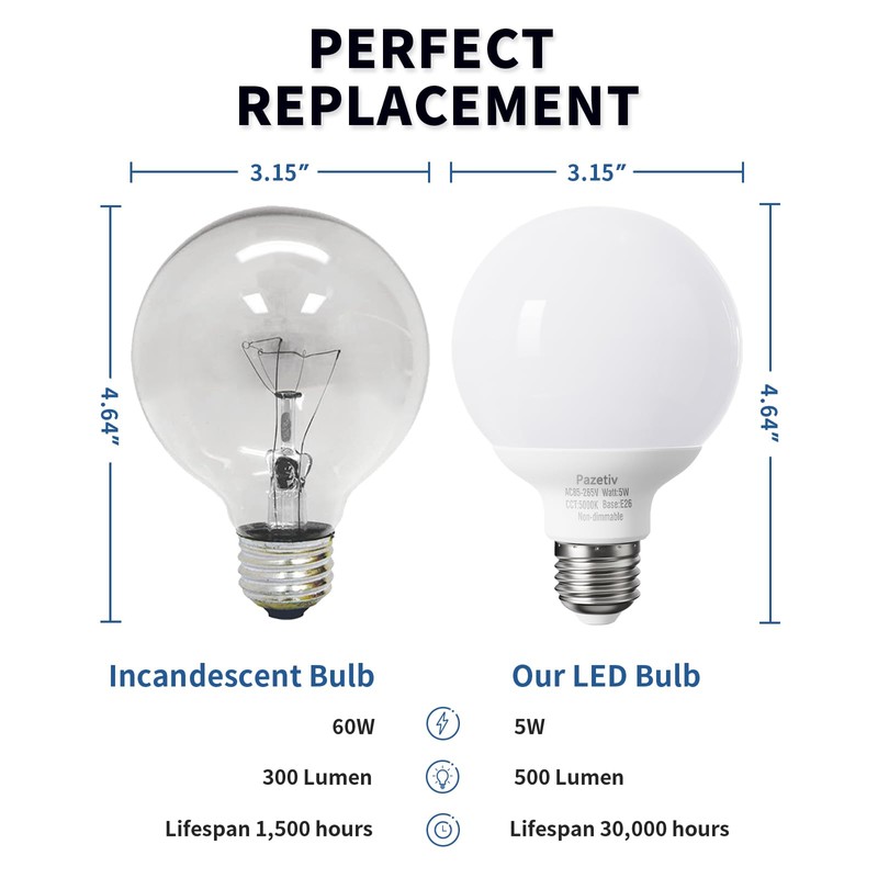 Pazetiv 4 Pack Daylight LED Globe Light Bulbs for Bathroom,