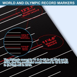 NELOMO 13.6’ X 2’ Standing Jumping Mat Long Jump Standing Broad Jump Mat Non Slip for Gym School Home Flooring Exercise Workout Training with World Record Mark