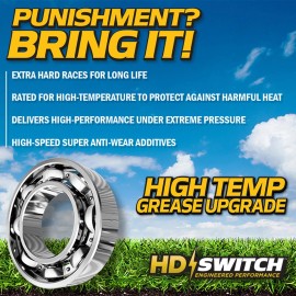 HD Switch (4 Pack) Front Caster Bearings for BadBoy Compact-Outlaw MZ MZ-Magnum 2017-2025