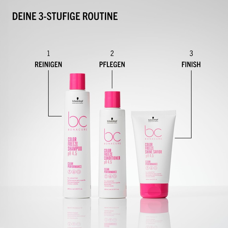 Schwarzkopf Professional Bonacure Colour Freeze Shampoo for Coloured Hair, Vegan