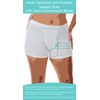 Vulvar Varicosity and Prolapse Support Boy-Leg Brief with Groin Compression