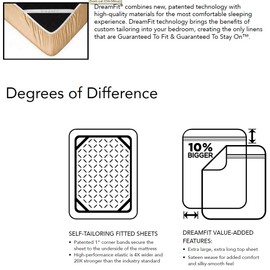 DreamFit 260TC 100% DEGREE 2 IVORY CAL KING SHEET SET