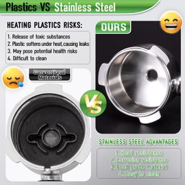 51mm Triple Ear Portafilter for DeLonghi EC680/EC685/EC885 - Stainless Steel Dual Spout Handle with Precision Basket,Siam Rosewood Grip