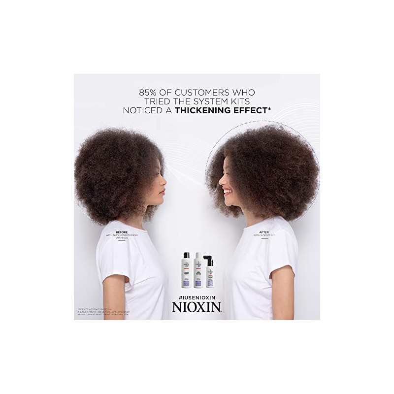 Nioxin Shampoo Sistema #4 Anticaída para el Cuidado de Color,