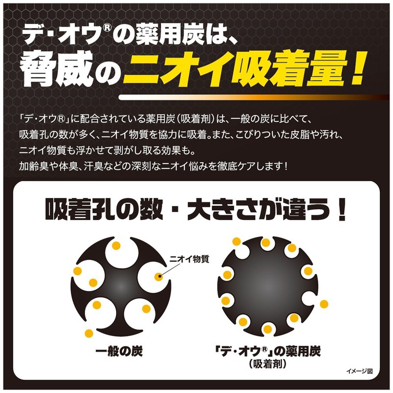 【医薬部外品】デ・オウ 薬用スカルプケア 徹底洗浄シャンプー 詰替用 320ml