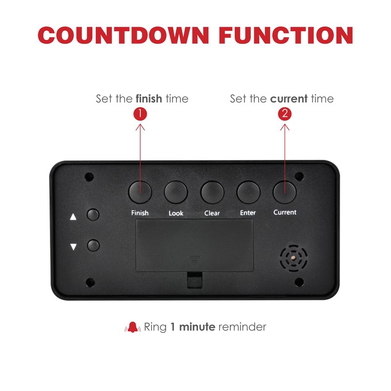 RileyFine RQ-HM200 Digital Civilian Timer, Countdown Timer, Reset Function,.Clock Function,Used