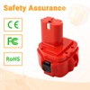 Shentec 2-Pack 12V 4.0Ah Battery Compatible with Makita 1220 1222
