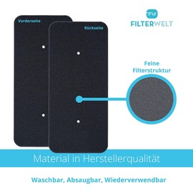 Filter for Hoover Candy 40006731 Dryer Heat Pump Dryer | Fagor House to House Ostein | 275 x 125 mm | Sponge Filter Mat Condenser Dryer (Pack of 1)